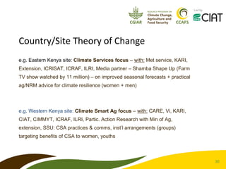 CCAFS – Presentation for Discussion with Donors and Partners – June 2013