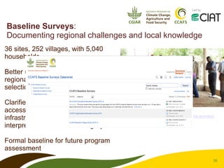 CCAFS – Presentation for Discussion with Donors and Partners – June 2013