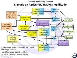 Pronósticos climáticos y toma de decisiones