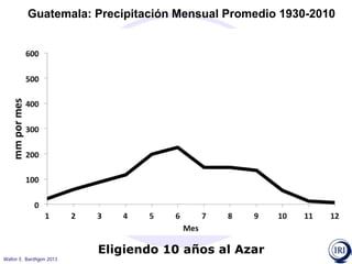 Pronósticos climáticos y toma de decisiones