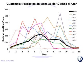 Pronósticos climáticos y toma de decisiones