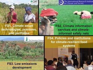 FS2. Climate information
services and climate-
informed safety nets
FS3. Low emissions
development
FS4. Policies and institutions
for climate-resilient food
systems
FS1. Climate smart
technologies, practices,
and portfolios
 