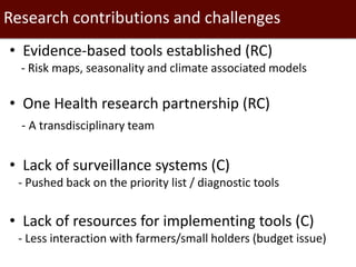 Surveillance and early warning systems for climate-sensitive diseases in Vietnam (2015–17)