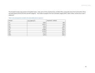 Advance Copy



This threshold includes large portions of the global tropics. India, parts of China, Southeast Asia, and West Africa, along with areas of East and Southern Africa
and South America fall into the HHL and HHH categories. The number of people in the most vulnerable category (HHL) is 369.1 million, and the area is over 5
           2
million km .

Table 3. Area and population included in the vulnerability domain exposure 1

Domain                                                  2                         Population (million)
                                          Area (000 Km )
LLL                                                                       3,652                                  38.6
LLH                                                                      10,577                                  93.8
LHL                                                                       1,412                                  89.9
LHH                                                                       3,322                                 219.7
HLL                                                                      10,506                                 118.3
HLH                                                                      15,725                                 141.4
HHL                                                                       5,173                                 369.1
HHH                                                                       5,076                                 238.3




                                                                                                                                                                53
 