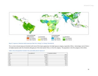 Advance Copy




Map 4.7. Exposure 4: Maximum daily temperature flips from <30 deg C to >30 deg C (threshold 4).

This is a more inclusive exposure threshold, with more of the tropics appearing in the high exposure category, especially in Africa. Interestingly, most of India is
not highly exposed under this threshold, although part of the Indo-Ganetic Plains is in the HHL category. The population in the HHL category is 44.6 million.

Table 6. Area and population included in the vulnerability domain exposure 4

Domain                                    Area (000 Km2)                            Population (million)
LLL                                                                        10,782                                130.6
LLH                                                                        22,165                                214.8
LHL                                                                         5,952                                414.4
LHH                                                                         7,440                                430.5
HLL                                                                         3,375                                 26.3
HLH                                                                         4,137                                 20.5
HHL                                                                           633                                 44.6
HHH                                                                           957                                 27.5



                                                                                                                                                                 56
 