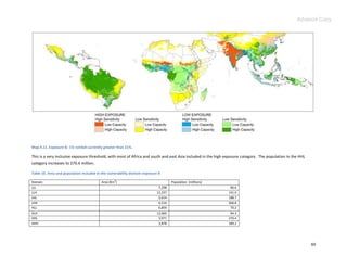 Advance Copy




Map 4.11. Exposure 8: CV rainfall currently greater than 21%.

This is a very inclusive exposure threshold, with most of Africa and south and east Asia included in the high exposure category. The population in the HHL
category increases to 270.4 million.

Table 10. Area and population included in the vulnerability domain exposure 8

Domain                                    Area (Km2)                                Population (millions)
LLL                                                                         7,298                               86.6
LLH                                                                        13,337                              141.0
LHL                                                                         2,614                              188.7
LHH                                                                         4,519                              268.8
HLL                                                                         6,859                               70.2
HLH                                                                        12,965                               94.3
HHL                                                                         3,971                              270.4
HHH                                                                         3,878                              189.2




                                                                                                                                                             60
 