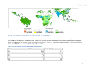 Advance Copy




Map 4.12. Exposure 9: Mean annual temperature flips from less than 8 deg C to more than 8 deg C.



This is a different type of exposure from the other eight, as these areas represent a lifting of current temperature constraints (average temperature too low),
and so cropping potential may increase. Thus the domains to focus on are HLH or HHH, on the map indicated by “positive change”. The combined population
in these two is 2.9 million and concentrated in the Andes and central China.

Table 11. Area and population included in the vulnerability domain exposure 9

Domain                                   Area (000 Km2)                             Population (millions)
LLL                                                                        14,124                              156.3
LLH                                                                        26,119                              233.3
LHL                                                                         6,573                              458.9
LHH                                                                         8,380                              457.1
HLL                                                                            33                                0.6
HLH                                                                           183                                2.0
HHL                                                                            13                               0.15
HHH                                                                            17                               0.89



                                                                                                                                                              61
 