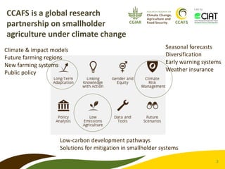 3 
Led by 
Climate & impact models 
Future farming regions 
New farming systems 
Public policy 
Seasonal forecasts 
Divers...