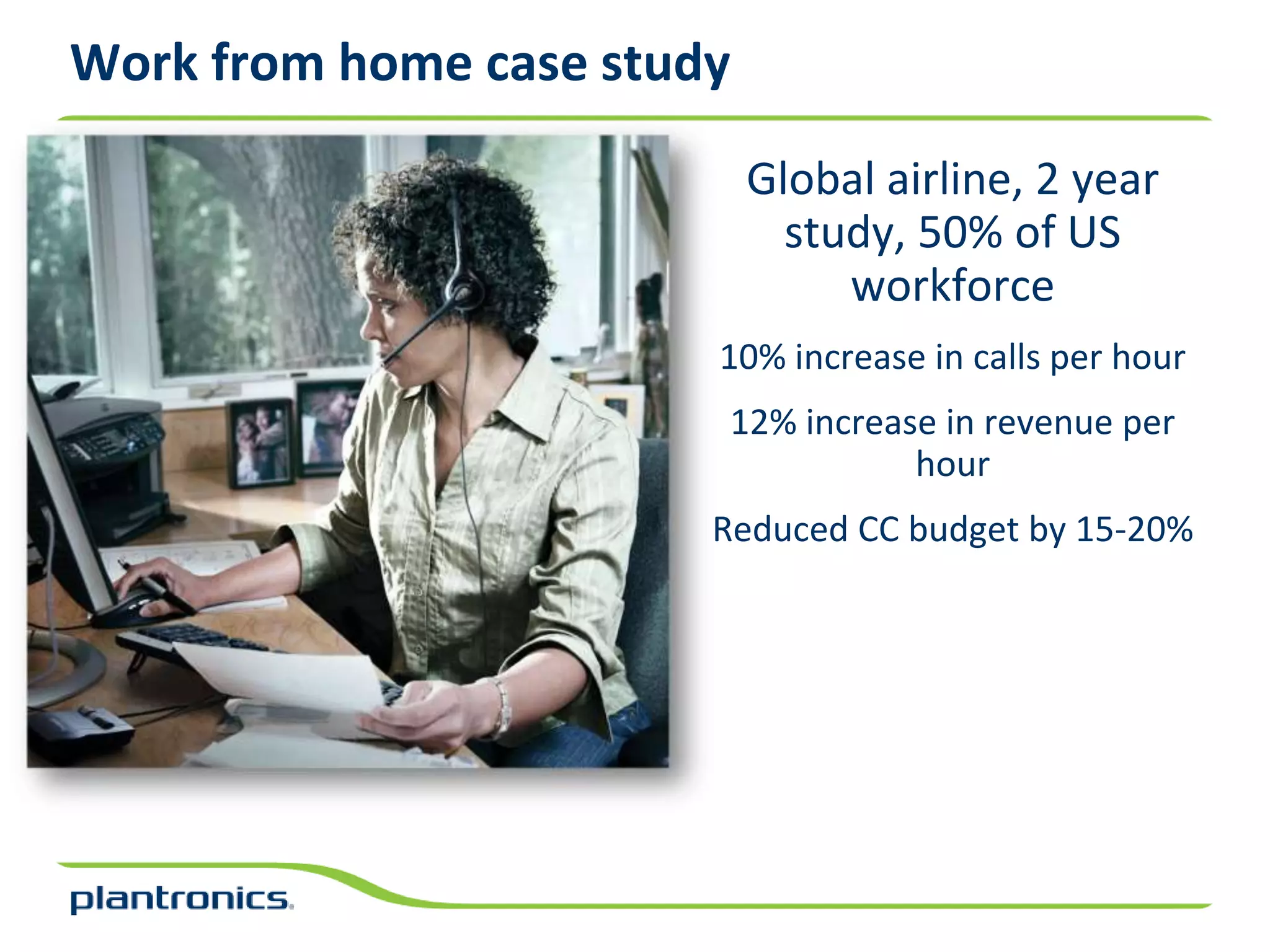 Work from home case study*

                             Global airline, 2 year
                               study, 50% of US
                                  workforce
                           10% increase in calls per hour
                            12% increase in revenue per
                                       hour
                           Reduced CC budget by 15-20%




            *At Home Customer Contacts
 