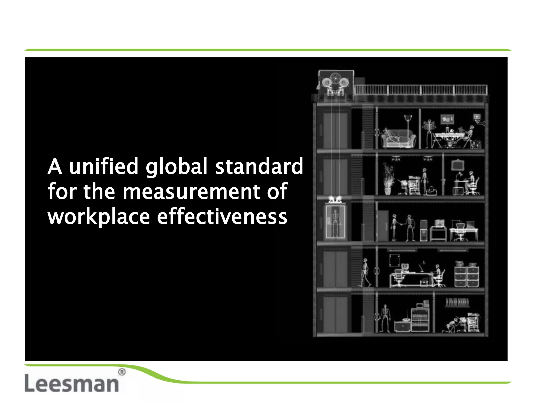 A unified global standard
for the measurement of
workplace effectiveness
 