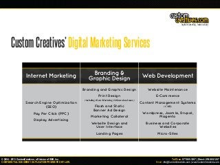 Custom Creatives, Digital Marketing Agency Agoura Hills Presentation