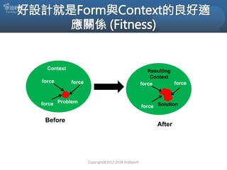 Context
Before
MachineProblem
force
force
Copyright@2012-2018 Teddysoft
Worl
d
Resulting
Context
Solution
force
force
forc...