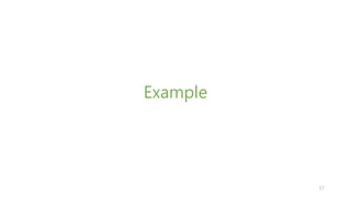 Example
17
 