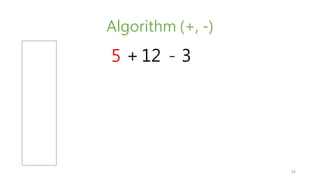 Algorithm (+, -)
35 + 12 -
34
 