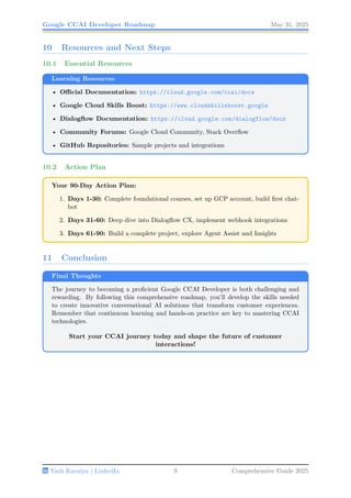How to Become Conversation AI Developer Roadmap | PDF