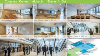 Congress Centrum Alpbach | Ebene 1 Ost
Popper Saal | 82 m²
Liechtenstein Saal | 119 m² von Hayek Saal | 97 m²
von Einem Sa...