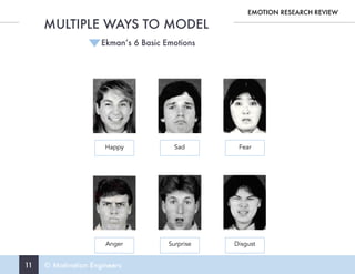11 © Motivation Engineers
MULTIPLE WAYS TO MODEL
EMOTION RESEARCH REVIEW
Ekman’s 6 Basic Emotions
Happy Sad Fear
Anger Surprise Disgust
 