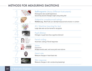24 © Motivation Engineers
Self-reports (Many Different Instruments)
Participants rate overall experience
Second by second changes might using rating dial
Subjective crowdsourced ratings
Workers (e.g., MechTurk) can identify/measure/rank emotion in content
AI / Machine Learning for text
Large data sets can be trained to recognize
Pupil dilation
Changes in pupil size show cognitive demand
Facial coding
Automatic coding of facial responses
Voice
Expressive
Analyze words used, and voice pitch and volume
Heart rate
Measure changes in heart beat rate
Skin response
Measure changes in skin conductivity (sweating)
1
2
3
4
5
6
7
8
METHODS FOR MEASURING EMOTIONS
 