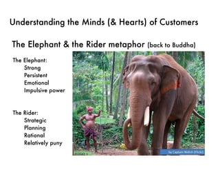 Understanding the Minds (& Hearts) of Customers
The Elephant & the Rider metaphor (back to Buddha)
The Elephant:
	 Strong
	 Persistent
	 Emotional
	 Impulsive power
The Rider:
	 Strategic
	 Planning
	 Rational
	 Relatively puny
 