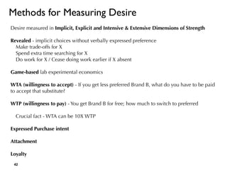 Desire measured in Implicit, Explicit and Intensive & Extensive Dimensions of Strength
Revealed - implicit choices without verbally expressed preference
Make trade-offs for X
Spend extra time searching for X
Do work for X / Cease doing work earlier if X absent
Game-based lab experimental economics
WTA (willingness to accept) - If you get less preferred Brand B, what do you have to be paid
to accept that substitute?
WTP (willingness to pay) - You get Brand B for free; how much to switch to preferred
Crucial fact - WTA can be 10X WTP
Expressed Purchase intent
Attachment
Loyalty
Methods for Measuring Desire
!42
 