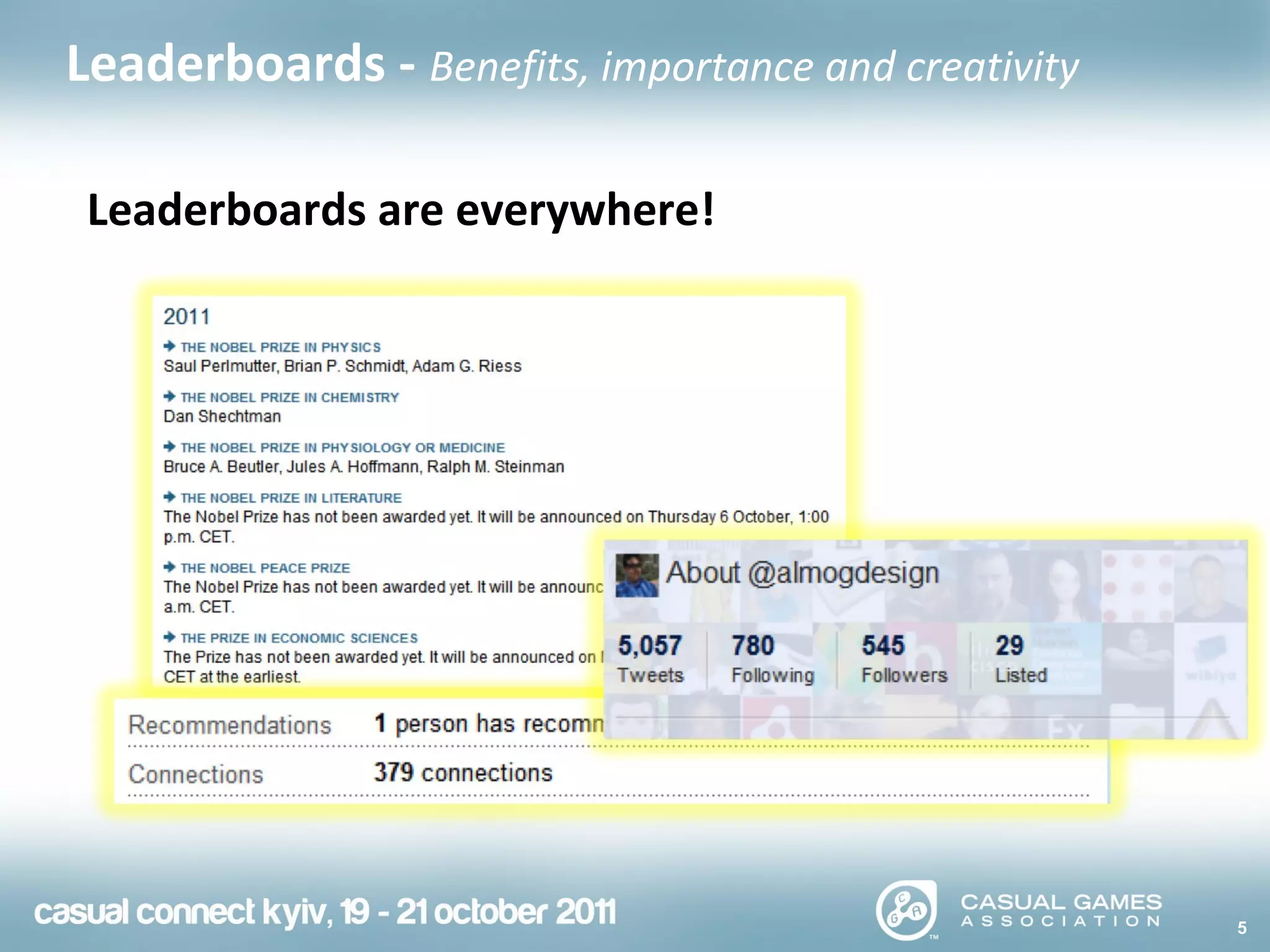 Leaderboards are everywhere!
5
Leaderboards - Benefits, importance and creativity
 