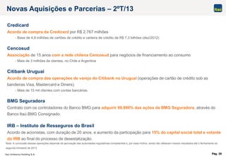 Itaú Unibanco Holding S.A. Pág. 29
Novas Aquisições e Parcerias – 2ºT/13
Credicard
Acordo de compra da Credicard por R$ 2.767 milhões
• Base de 4,8 milhões de cartões de crédito e carteira de crédito de R$ 7,3 bilhões (dez/2012)
Cencosud
Associação de 15 anos com a rede chilena Cencosud para negócios de financiamento ao consumo
• Mais de 3 milhões de clientes, no Chile e Argentina
Citibank Uruguai
Acordo de compra das operações de varejo do Citibank no Uruguai (operações de cartão de crédito sob as
bandeiras Visa, Mastercard e Diners).
• Mais de 15 mil clientes com contas bancárias.
BMG Seguradora
Contrato com os controladores do Banco BMG para adquirir 99,996% das ações da BMG Seguradora, através do
Banco Itaú BMG Consignado.
IRB – Instituto de Resseguros do Brasil
Acordo de acionistas, com duração de 20 anos, e aumento da participação para 15% do capital social total e votante
do IRB ao final do processo de desestatização.
Nota: A conclusão dessas operações depende da aprovação das autoridades regulatórias competentes e, por esse motivo, ainda não afetaram nossos resultados até o fechamento do
segundo trimestre de 2013.
 