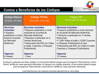 Costos y Beneficios de los Códigos *LOS PRECIOS DE LOS CÓDIGOS SON MÁS IMPUESTOS AL FACTURAR. Al adquirir cualquiera de éstos códigos, el anunciante deberá otorgar para el programa “Recomienda y Gana Dinero”  el 5%  por cada operación efectuada. Al ingresar con códigos gratuitos, el anunciante deberá otorgar para el programa “Recomienda y Gana Dinero”  el 9%  por cada operación efectuada. Código Básico PD $250 / PP $500 Código TOTAL PD $1,000 / PP $1,200 Código VIP PD $10,000 / PP $12,000 Servicios incluidos:  Espacio publicitario a nivel local en el portal de Mercado Multinivel. Vigencia:  6 meses. Servicios incluidos:   Espacio publicitario a nivel nacional en el portal de Mercado Multinivel. Derecho a participar en 2 Ventas Nocturnas.  Descuento del 50% en Video e-mails, Cupones y Cheques Publicitarios. Vigencia:  1 mes. Servicios incluidos:  Espacio publicitario a nivel nacional en el portal de Mercado Multinivel. Derecho a participar en 2 Ventas Nocturnas.  1,000 Video e-mails y 5,000 Cupones o Cheques Publicitarios al mes. Descuento del 50% en Video e-mails, Cupones y Cheques Publicitarios. Vigencia:  12 meses. 