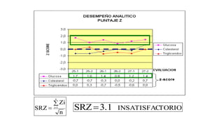 n
Zi
SRZ
n
1i

 
TORIOINSATISFAC3.1SRZ
 