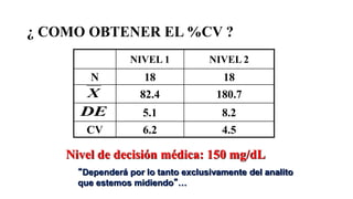 NIVEL 1 NIVEL 2
N 18 18
82.4 180.7
5.1 8.2
CV 6.2 4.5
X
DE
¿ COMO OBTENER EL %CV ?
Nivel de decisión médica: 150 mg/dL
“Dependerá por lo tanto exclusivamente del analito
que estemos midiendo”…
 