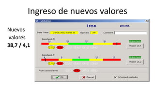 Ingreso de nuevos valores
Nuevos
valores
38,7 / 4,1
 