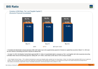 BIS Ratio
Evolution of BIS Ratio, Tier I and Tangible Capital (*)
(Economic Financial Consolidated)
16.1% 16.4% 16.1%
12.5%12.6%12.7%
11.8%11.9%11.9%
Page 18Itaú Unibanco Holding S.A.
(*)The Tangible Common Equity – TCE is defined internationally as equity less intangible assets, goodwill and non-voting shares. In Brazil, non-voting shares essentially fulfill the role of capital and,
therefore, were not excluded. We point out that the tax credits were not excluded for this calculation and, therefore, do not represent the concept of core capital introduced by the Basel Pillar III.
Note: Based on the financial conglomerate concept (“consolidado operacional”), the BIS ratio reached 15.6% on March 31, 2012.
Mar/11 Dec/11 Mar/12
BIS Tier I Tangible Capital
Considers the Stockholder’s Equity decrease of R$ 1,847 million due to the supplementary payment of interest on capital that occurred on March 13, 2012 and
the new method of calculating the portion required for Market Risk.
On April 13, 2012, the Brazilian Central Bank approved R$ 711 million of subordinated debt to compose our Tier II, and together with other issuances amounting
to R$ 860 million that are still pending approval, totaling R$ 1,571 million, would lead our BIS ratio to 16.4% (30 bps increase).
 