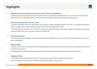 4. Banking Service Fees and Result from Insurance, Pension Plans and Capitalization:
Banking service fees plus result from insurance, pension plans and capitalization operations grew 14.1% in the 1stQ/12 compared to the
same period of 2011, totaling R$ 5.8 billion, but decreased 2.6% compared to the prior quarter due to seasonal reasons.
5. Non-Performing Loans Ratio and Loan Losses:
Expense for allowance for loan and lease losses, net of recovery of credits, totaled R$ 4.8 billion in the 1stQ/12. The expense for allowance
for loan and lease losses increased 10.6% compared to the 4thQ/11 and reached R$ 6.0 billion;
The 90-day NPL ratio reached 5.1% in the 1stQ/12, a 20 basis point growth compared to the previous quarter and a 90 basis point increase
compared to March 2011 and it continues to show an increasing trend.
Highlights
Page 3Itaú Unibanco Holding S.A.
6. Non-Interest Expenses:
Non-interest expenses decreased 4.6% compared to last quarter, totaling R$ 8.2 billion in the 1stQ/12. Annualized growth at 6.1% is in line
with our expectations.
7. Efficiency Ratio:
Efficiency ratio in the 1stQ/12 reached 44.5%, decreasing 250 basis points compared to the previous quarter and 290 basis points compared
to the same period of 2011;
During the past 12 months the efficiency ratio reached 46.6%, decreasing by 260 basis points from the same period of 2011.
8. Subsequent Events:
The Brazilian Central Bank approved on April 23rd the acquisition of 49% of Banco Carrefour by Itaú Unibanco;
Sell of Itaú Unibanco’s stake in Banco Português de Investimento (BPI) to La Caixa Group.
 