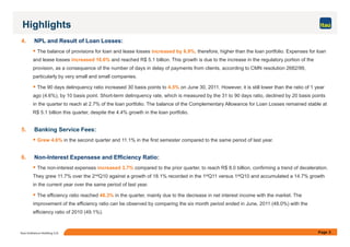 Page 3Itaú Unibanco Holding S.A.
Highlights
4. NPL and Result of Loan Losses:
 The balance of provisions for loan and lease losses increased by 6.9%, therefore, higher than the loan portfolio. Expenses for loan
and lease losses increased 16.6% and reached R$ 5.1 billion. This growth is due to the increase in the regulatory portion of the
provision, as a consequence of the number of days in delay of payments from clients, according to CMN resolution 2682/99,
particularly by very small and small companies.
 The 90 days delinquency ratio increased 30 basis points to 4.5% on June 30, 2011. However, it is still lower than the ratio of 1 year
ago (4.6%), by 10 basis point. Short-term delinquency rate, which is measured by the 31 to 90 days ratio, declined by 20 basis points
in the quarter to reach at 2.7% of the loan portfolio. The balance of the Complementary Allowance for Loan Losses remained stable at
R$ 5.1 billion this quarter, despite the 4.4% growth in the loan portfolio.
5. Banking Service Fees:
 Grew 4.6% in the second quarter and 11.1% in the first semester compared to the same period of last year.
6. Non-Interest Expensese and Efficiency Ratio:
 The non-interest expenses increased 3.7% compared to the prior quarter, to reach R$ 8.0 billion, confirming a trend of deceleration.
They grew 11.7% over the 2ndQ10 against a growth of 18.1% recorded in the 1stQ11 versus 1stQ10 and accumulated a 14.7% growth
in the current year over the same period of last year.
 The efficiency ratio reached 48.3% in the quarter, mainly due to the decrease in net interest income with the market. The
improvement of the efficiency ratio can be observed by comparing the six month period ended in June, 2011 (48.0%) with the
efficiency ratio of 2010 (49.1%).
 