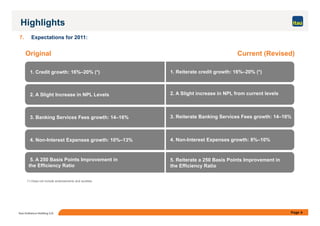 Page 4Itaú Unibanco Holding S.A.
1. Credit growth: 16%–20% (*)
(*) Does not include endorsements and sureties.
2. A Slight Increase in NPL Levels
4. Non-Interest Expenses growth: 10%–13%
3. Banking Services Fees growth: 14–16%
5. A 250 Basis Points Improvement in
the Efficiency Ratio
Current (Revised)
1. Reiterate credit growth: 16%–20% (*)
2. A Slight increase in NPL from current levels
3. Reiterate Banking Services Fees growth: 14–16%
4. Non-Interest Expenses growth: 8%–10%
5. Reiterate a 250 Basis Points Improvement in
the Efficiency Ratio
Original
7. Expectations for 2011:
Highlights
 