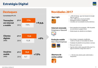 Itaú Unibanco Holding S.A. 4
Estratégia Digital
77%
73%
+4 p.p.
2T17
2016
Transações
em internet
e mobile
Usuários
mobile
(MM)
10,0
8,7
+15%
Clientes
digitais
(MM)
13,6
12,8
+6%
2T17
2016
2T17
2016
Destaques Novidades 2017
• + 400 mil clientes; app mais baixado da Google
Play em maio/17
• Leve (~5MB), baixo consumo de dados
• Navegação intuitiva e simplificada
• Consultas sem necessidade de senha eletrônica
• Novo design e navegação simplificada –
moderna e focada na necessidade do cliente
• Ampliação da plataforma de produtos e serviços
• Busca por texto ou voz
• App Itaú eleito melhor app pela Folha (mai/17) e
app do momento na App Store (mai/17)
• + 140 mil contas abertas pelo mobile desde o
lançamento
• Nova experiência de navegação - 80% da gestão
da conta direto na página inicial
• Modernização da plataforma tecnológica
App Light
Abertura de
contas online
Internet renovada
Empresas e Itaucard
Evolução mobile
Itaú e Itaú Empresas
Correntistas PF e PJ
 