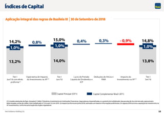 16
(1) Consideradeduções deÁgio, Intangível, Crédito Tributários,Investimentoem Instituições Financeiras, Seguradoras eAssemelhadas,e o aumentodomultiplicador dasparcelasde risco de mercado,operacionale
determinadas contas decrédito. Estemultiplicador é 11,6 e será 12,5em 2019. (2) Impactoproformaem junho/2018, estimadocom baseem informaçõespreliminares. Em agosto/2018ocorreu a aquisiçãodo investimentona
XPinvestimentos,conforme autorizaçãodos órgãos reguladores.
Índices de Capital
Aplicação integral das regras de Basileia III │30 de Setembro de 2018
 