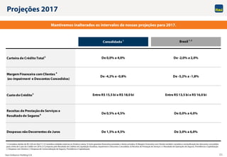 Itaú Unibanco Holding S.A. 21
Projeções 2017
Mantivemos inalterados os intervalos de nossas projeções para 2017.
1) Considera câmbio de R$ 3,50 em Dez/17; 2) Considera unidades externas ex-América Latina; 3) Inclui garantias financeiras prestadas e títulos privados; 4) Margem Financeira com Clientes também considera a reclassificação dos descontos concedidos
para a linha de Custo do Crédito em 2016; 5) Composto pelo Resultado de Créditos de Liquidação Duvidosa, Impairment e Descontos Concedidos; 6) Receitas de Prestação de Serviços (+) Resultado de Operações de Seguros, Previdência e Capitalização
(-) Despesas com Sinistros (-) Despesas de Comercialização de Seguros, Previdência e Capitalização.
Consolidado 1
Carteira de CréditoTotal3
De 0,0% a 4,0% De -2,0% a 2,0%
MargemFinanceira comClientes 4
(ex-Impairment e Descontos Concedidos)
De -4,2% a -0,8% De -5,2% a -1,8%
Custodo Crédito5
Entre R$ 15,5 bi e R$ 18,0 bi Entre R$ 13,5 bi e R$ 16,0 bi
Receitas de Prestação de Serviços e
Resultado de Seguros6 De 0,5% a 4,5% De 0,0% a 4,0%
Despesas nãoDecorrentes de Juros De 1,5% a 4,5% De 3,0% a 6,0%
Brasil 1, 2
 