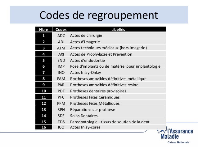Ccam2014pres.generale