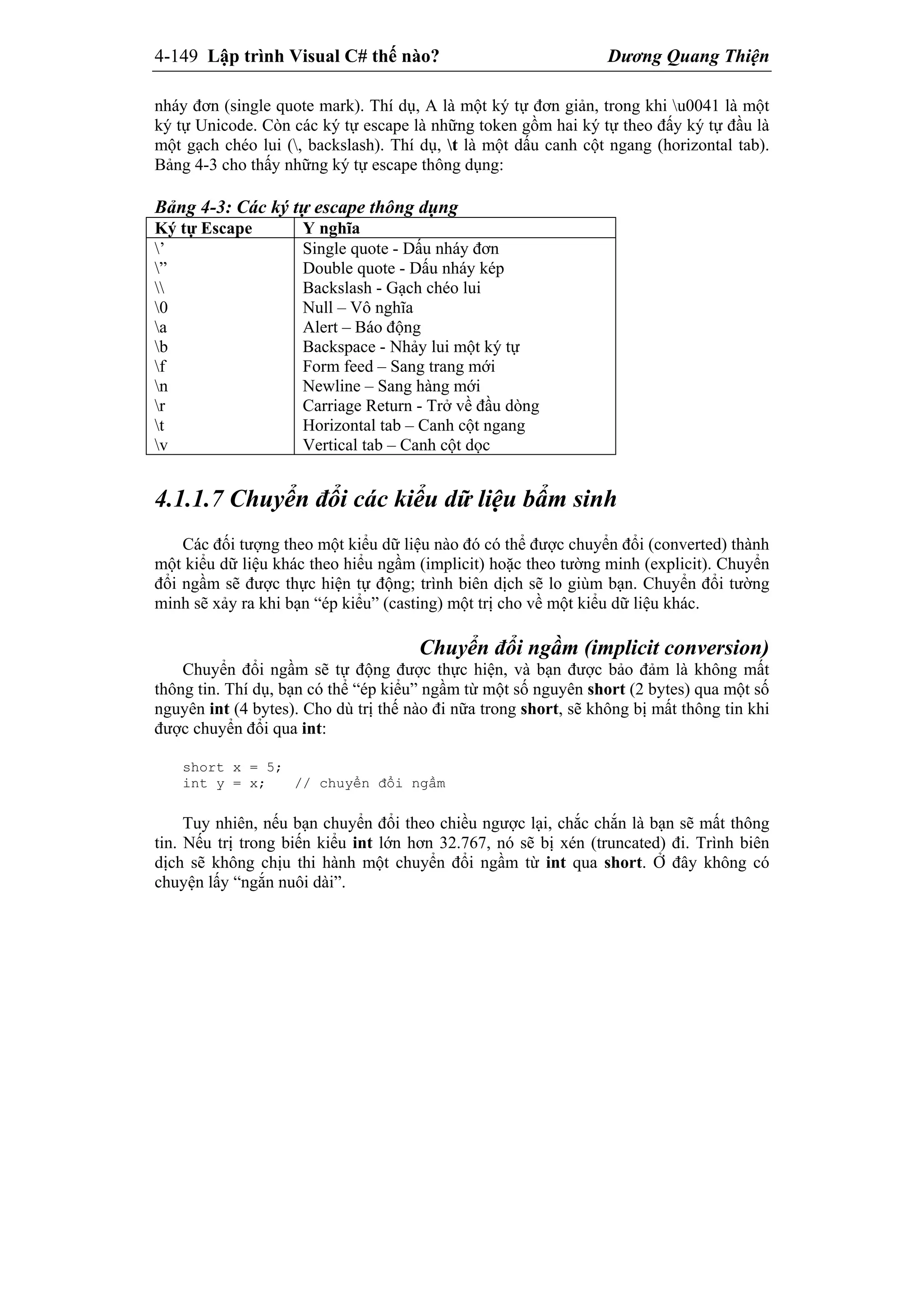 4-149 Lập trình Visual C# thế nào? Dương Quang Thiện
nháy đơn (single quote mark). Thí dụ, A là một ký tự đơn giản, trong khi u0041 là một
ký tự Unicode. Còn các ký tự escape là những token gồm hai ký tự theo đấy ký tự đầu là
một gạch chéo lui (, backslash). Thí dụ, t là một dấu canh cột ngang (horizontal tab).
Bảng 4-3 cho thấy những ký tự escape thông dụng:
Bảng 4-3: Các ký tự escape thông dụng
Ký tự Escape Y nghĩa
’
”

0
a
b
f
n
r
t
v
Single quote - Dấu nháy đơn
Double quote - Dấu nháy kép
Backslash - Gạch chéo lui
Null – Vô nghĩa
Alert – Báo động
Backspace - Nhảy lui một ký tự
Form feed – Sang trang mới
Newline – Sang hàng mới
Carriage Return - Trở về đầu dòng
Horizontal tab – Canh cột ngang
Vertical tab – Canh cột dọc
4.1.1.7 Chuyển đổi các kiểu dữ liệu bẩm sinh
Các đối tượng theo một kiểu dữ liệu nào đó có thể được chuyển đổi (converted) thành
một kiểu dữ liệu khác theo hiểu ngầm (implicit) hoặc theo tường minh (explicit). Chuyển
đổi ngầm sẽ được thực hiện tự động; trình biên dịch sẽ lo giùm bạn. Chuyển đổi tường
minh sẽ xảy ra khi bạn “ép kiểu” (casting) một trị cho về một kiểu dữ liệu khác.
Chuyển đổi ngầm (implicit conversion)
Chuyển đổi ngầm sẽ tự động được thực hiện, và bạn được bảo đảm là không mất
thông tin. Thí dụ, bạn có thể “ép kiểu” ngầm từ một số nguyên short (2 bytes) qua một số
nguyên int (4 bytes). Cho dù trị thế nào đi nữa trong short, sẽ không bị mất thông tin khi
được chuyển đổi qua int:
short x = 5;
int y = x; // chuyển đổi ngầm
Tuy nhiên, nếu bạn chuyển đổi theo chiều ngược lại, chắc chắn là bạn sẽ mất thông
tin. Nếu trị trong biến kiểu int lớn hơn 32.767, nó sẽ bị xén (truncated) đi. Trình biên
dịch sẽ không chịu thi hành một chuyển đổi ngầm từ int qua short. Ở đây không có
chuyện lấy “ngắn nuôi dài”.
 