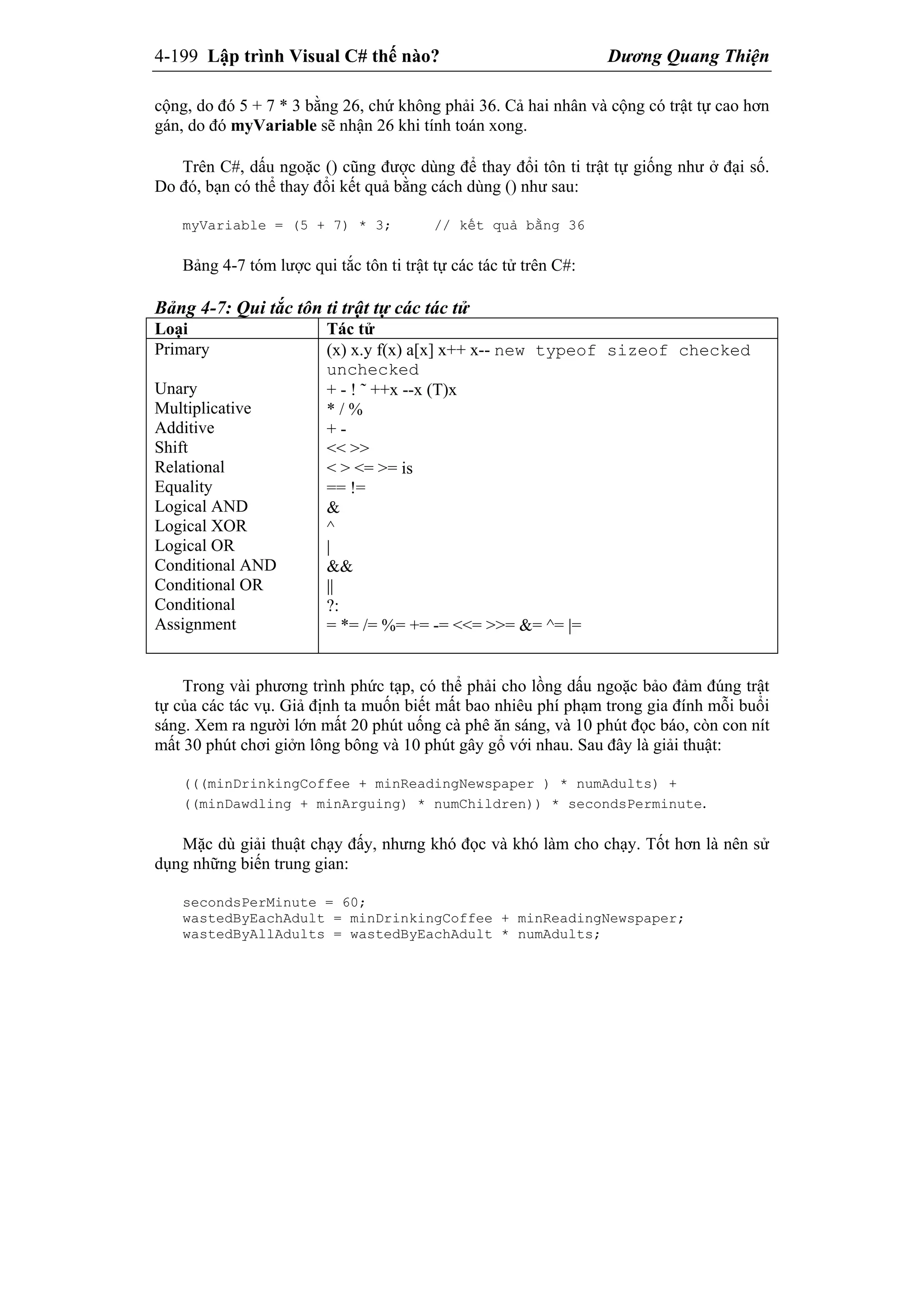 4-199 Lập trình Visual C# thế nào? Dương Quang Thiện
cộng, do đó 5 + 7 * 3 bằng 26, chứ không phải 36. Cả hai nhân và cộng có trật tự cao hơn
gán, do đó myVariable sẽ nhận 26 khi tính toán xong.
Trên C#, dấu ngoặc () cũng được dùng để thay đổi tôn ti trật tự giống như ở đại số.
Do đó, bạn có thể thay đổi kết quả bằng cách dùng () như sau:
myVariable = (5 + 7) * 3; // kết quả bằng 36
Bảng 4-7 tóm lược qui tắc tôn ti trật tự các tác tử trên C#:
Bảng 4-7: Qui tắc tôn ti trật tự các tác tử
Loại Tác tử
Primary
Unary
Multiplicative
Additive
Shift
Relational
Equality
Logical AND
Logical XOR
Logical OR
Conditional AND
Conditional OR
Conditional
Assignment
(x) x.y f(x) a[x] x++ x-- new typeof sizeof checked
unchecked
+ - ! ˜ ++x --x (T)x
* / %
+ -
<< >>
< > <= >= is
== !=
&
^
|
&&
||
?:
= *= /= %= += -= <<= >>= &= ^= |=
Trong vài phương trình phức tạp, có thể phải cho lồng dấu ngoặc bảo đảm đúng trật
tự của các tác vụ. Giả định ta muốn biết mất bao nhiêu phí phạm trong gia đính mỗi buổi
sáng. Xem ra người lớn mất 20 phút uống cà phê ăn sáng, và 10 phút đọc báo, còn con nít
mất 30 phút chơi giởn lông bông và 10 phút gây gổ với nhau. Sau đây là giải thuật:
(((minDrinkingCoffee + minReadingNewspaper ) * numAdults) +
((minDawdling + minArguing) * numChildren)) * secondsPerminute.
Mặc dù giải thuật chạy đấy, nhưng khó đọc và khó làm cho chạy. Tốt hơn là nên sử
dụng những biến trung gian:
secondsPerMinute = 60;
wastedByEachAdult = minDrinkingCoffee + minReadingNewspaper;
wastedByAllAdults = wastedByEachAdult * numAdults;
 