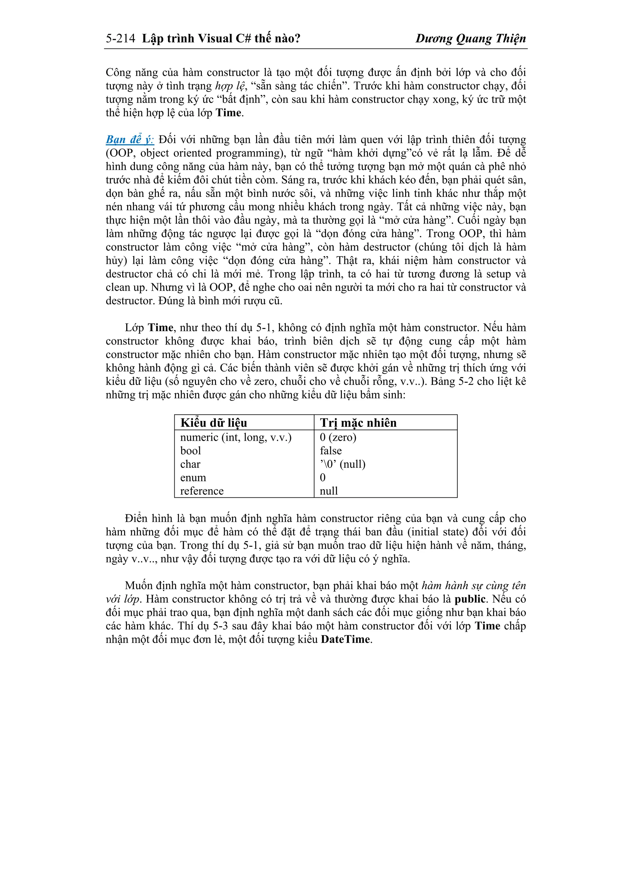 5-214 Lập trình Visual C# thế nào? Dương Quang Thiện
Công năng của hàm constructor là tạo một đối tượng được ấn định bởi lớp và cho đối
tượng này ở tình trạng hợp lệ, “sẵn sàng tác chiến”. Trước khi hàm constructor chạy, đối
tượng nằm trong ký ức “bất định”, còn sau khi hàm constructor chạy xong, ký ức trữ một
thể hiện hợp lệ của lớp Time.
Bạn để ý: Đối với những bạn lần đầu tiên mới làm quen với lập trình thiên đối tượng
(OOP, object oriented programming), từ ngữ “hàm khởi dựng”có vẻ rất lạ lẫm. Để dễ
hình dung công năng của hàm này, bạn có thể tưởng tượng bạn mở một quán cà phê nhỏ
trước nhà để kiếm đôi chút tiền còm. Sáng ra, trước khi khách kéo đến, bạn phải quét sân,
dọn bàn ghế ra, nấu sẵn một bình nước sôi, và những việc linh tinh khác như thắp một
nén nhang vái tứ phương cầu mong nhiều khách trong ngày. Tất cả những việc này, bạn
thực hiện một lần thôi vào đầu ngày, mà ta thường gọi là “mở cửa hàng”. Cuối ngày bạn
làm những động tác ngược lại được gọi là “dọn đóng cửa hàng”. Trong OOP, thì hàm
constructor làm công việc “mở cửa hàng”, còn hàm destructor (chúng tôi dịch là hàm
hủy) lại làm công việc “dọn đóng cửa hàng”. Thật ra, khái niệm hàm constructor và
destructor chả có chi là mới mẻ. Trong lập trình, ta có hai từ tương đương là setup và
clean up. Nhưng vì là OOP, để nghe cho oai nên người ta mới cho ra hai từ constructor và
destructor. Đúng là bình mới rượu cũ.
Lớp Time, như theo thí dụ 5-1, không có định nghĩa một hàm constructor. Nếu hàm
constructor không được khai báo, trình biên dịch sẽ tự động cung cấp một hàm
constructor mặc nhiên cho bạn. Hàm constructor mặc nhiên tạo một đối tượng, nhưng sẽ
không hành động gì cả. Các biến thành viên sẽ được khởi gán về những trị thích ứng với
kiểu dữ liệu (số nguyên cho về zero, chuỗi cho về chuỗi rỗng, v.v..). Bảng 5-2 cho liệt kê
những trị mặc nhiên được gán cho những kiểu dữ liệu bẩm sinh:
Kiểu dữ liệu Trị mặc nhiên
numeric (int, long, v.v.)
bool
char
enum
reference
0 (zero)
false
’0’ (null)
0
null
Điển hình là bạn muốn định nghĩa hàm constructor riêng của bạn và cung cấp cho
hàm những đối mục để hàm có thể đặt để trạng thái ban đầu (initial state) đối với đối
tượng của bạn. Trong thí dụ 5-1, giả sử bạn muốn trao dữ liệu hiện hành về năm, tháng,
ngày v..v.., như vậy đối tượng được tạo ra với dữ liệu có ý nghĩa.
Muốn định nghĩa một hàm constructor, bạn phải khai báo một hàm hành sự cùng tên
với lớp. Hàm constructor không có trị trả về và thường được khai báo là public. Nếu có
đối mục phải trao qua, bạn định nghĩa một danh sách các đối mục giống như bạn khai báo
các hàm khác. Thí dụ 5-3 sau đây khai báo một hàm constructor đối với lớp Time chấp
nhận một đối mục đơn lẻ, một đối tượng kiểu DateTime.
 