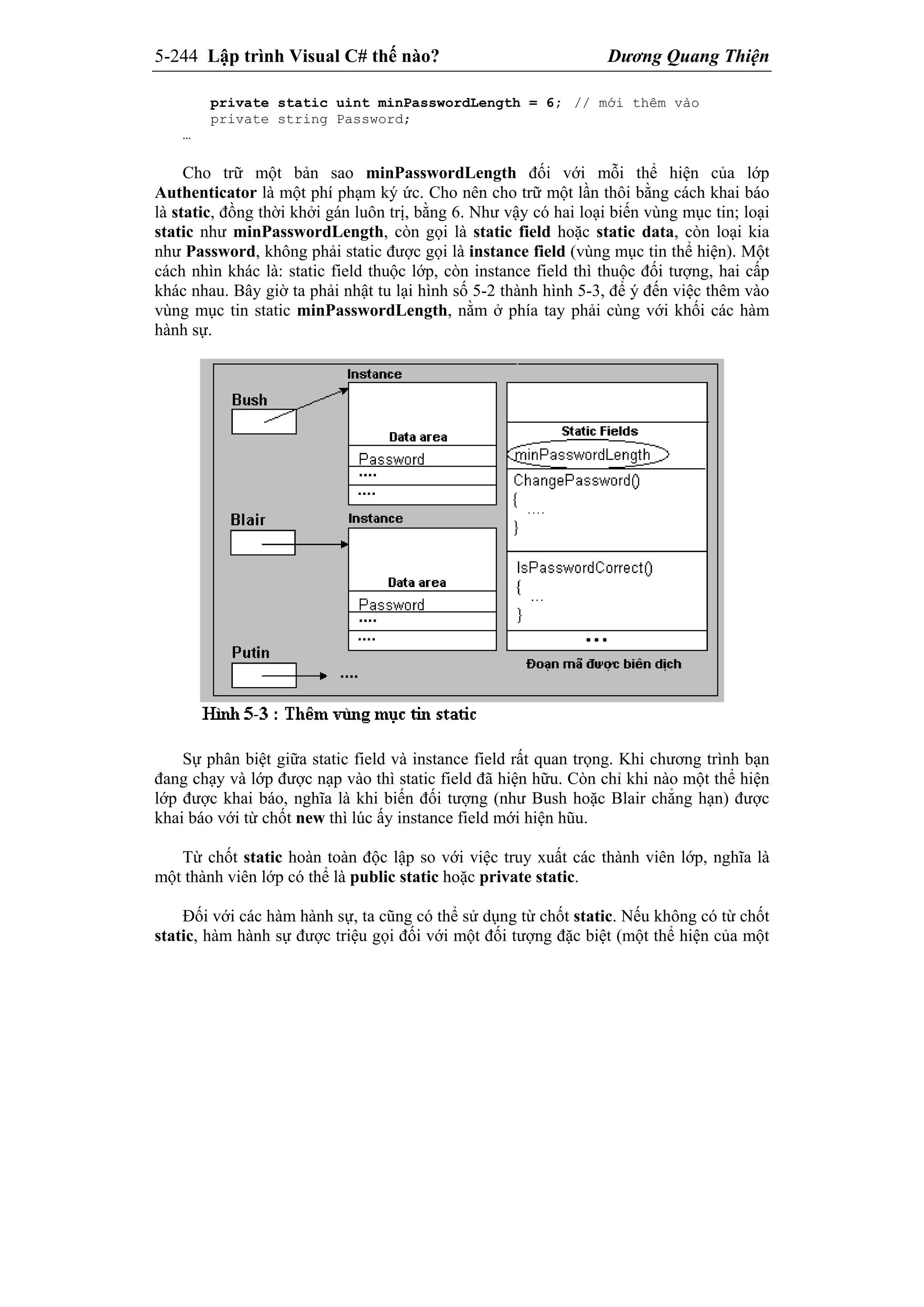 5-244 Lập trình Visual C# thế nào? Dương Quang Thiện
private static uint minPasswordLength = 6; // mới thêm vào
private string Password;
…
Cho trữ một bản sao minPasswordLength đối với mỗi thể hiện của lớp
Authenticator là một phí phạm ký ức. Cho nên cho trữ một lần thôi bằng cách khai báo
là static, đồng thời khởi gán luôn trị, bằng 6. Như vậy có hai loại biến vùng mục tin; loại
static như minPasswordLength, còn gọi là static field hoặc static data, còn loại kia
như Password, không phải static được gọi là instance field (vùng mục tin thể hiện). Một
cách nhìn khác là: static field thuộc lớp, còn instance field thì thuộc đối tượng, hai cấp
khác nhau. Bây giờ ta phải nhật tu lại hình số 5-2 thành hình 5-3, để ý đến việc thêm vào
vùng mục tin static minPasswordLength, nằm ở phía tay phải cùng với khối các hàm
hành sự.
Sự phân biệt giữa static field và instance field rất quan trọng. Khi chương trình bạn
đang chạy và lớp được nạp vào thì static field đã hiện hữu. Còn chỉ khi nào một thể hiện
lớp được khai báo, nghĩa là khi biến đối tượng (như Bush hoặc Blair chẳng hạn) được
khai báo với từ chốt new thì lúc ấy instance field mới hiện hũu.
Từ chốt static hoàn toàn độc lập so với việc truy xuất các thành viên lớp, nghĩa là
một thành viên lớp có thể là public static hoặc private static.
Đối với các hàm hành sự, ta cũng có thể sử dụng từ chốt static. Nếu không có từ chốt
static, hàm hành sự được triệu gọi đối với một đối tượng đặc biệt (một thể hiện của một
 