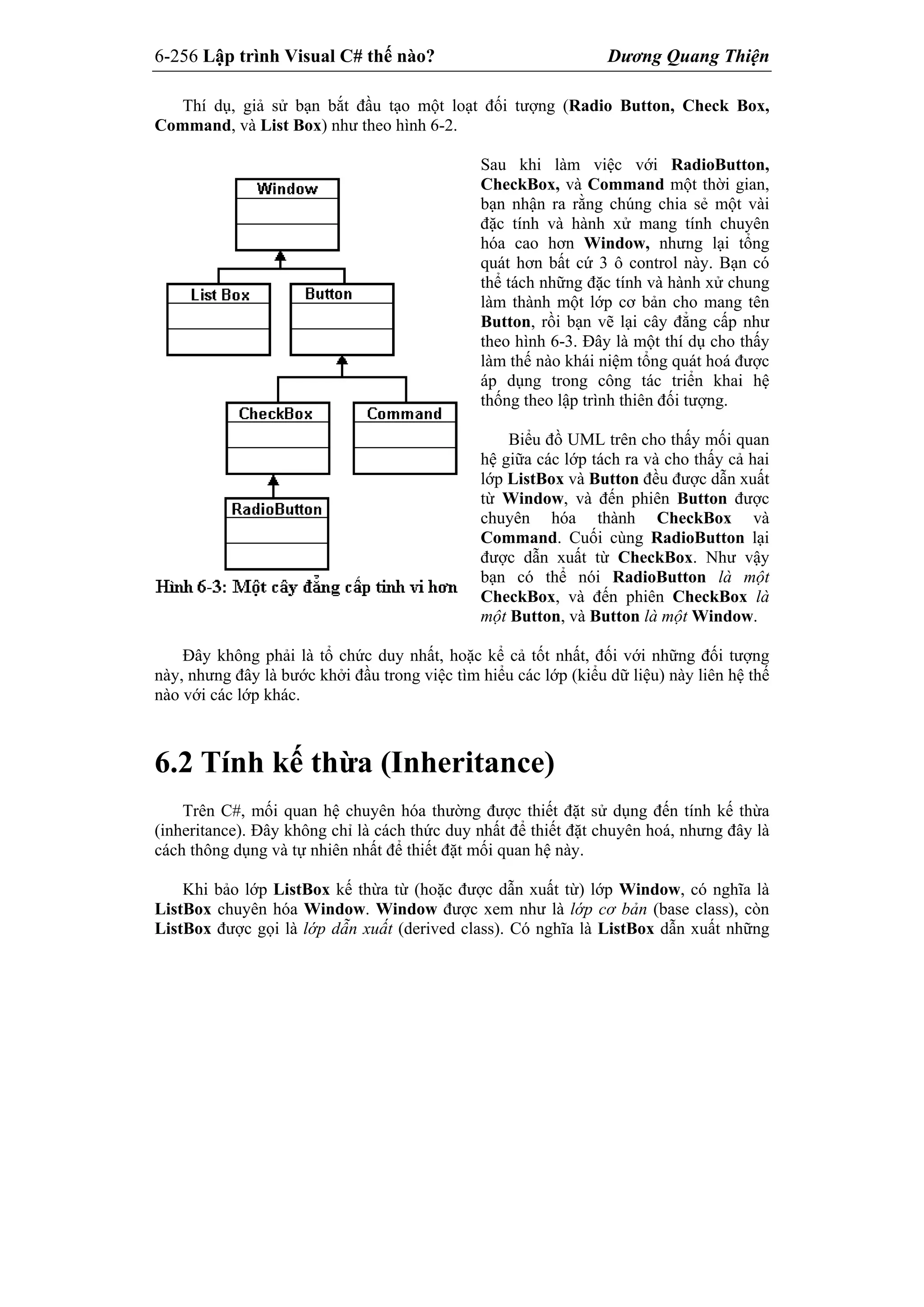 6-256 Lập trình Visual C# thế nào? Dương Quang Thiện
Thí dụ, giả sử bạn bắt đầu tạo một loạt đối tượng (Radio Button, Check Box,
Command, và List Box) như theo hình 6-2.
Sau khi làm việc với RadioButton,
CheckBox, và Command một thời gian,
bạn nhận ra rằng chúng chia sẻ một vài
đặc tính và hành xử mang tính chuyên
hóa cao hơn Window, nhưng lại tổng
quát hơn bất cứ 3 ô control này. Bạn có
thể tách những đặc tính và hành xử chung
làm thành một lớp cơ bản cho mang tên
Button, rồi bạn vẽ lại cây đẳng cấp như
theo hình 6-3. Đây là một thí dụ cho thấy
làm thế nào khái niệm tổng quát hoá được
áp dụng trong công tác triển khai hệ
thống theo lập trình thiên đối tượng.
Biểu đồ UML trên cho thấy mối quan
hệ giữa các lớp tách ra và cho thấy cả hai
lớp ListBox và Button đều được dẫn xuất
từ Window, và đến phiên Button được
chuyên hóa thành CheckBox và
Command. Cuối cùng RadioButton lại
được dẫn xuất từ CheckBox. Như vậy
bạn có thể nói RadioButton là một
CheckBox, và đến phiên CheckBox là
một Button, và Button là một Window.
Đây không phải là tổ chức duy nhất, hoặc kể cả tốt nhất, đối với những đối tượng
này, nhưng đây là bước khởi đầu trong việc tìm hiểu các lớp (kiểu dữ liệu) này liên hệ thế
nào với các lớp khác.
6.2 Tính kế thừa (Inheritance)
Trên C#, mối quan hệ chuyên hóa thường được thiết đặt sử dụng đến tính kế thừa
(inheritance). Đây không chỉ là cách thức duy nhất để thiết đặt chuyên hoá, nhưng đây là
cách thông dụng và tự nhiên nhất để thiết đặt mối quan hệ này.
Khi bảo lớp ListBox kế thừa từ (hoặc được dẫn xuất từ) lớp Window, có nghĩa là
ListBox chuyên hóa Window. Window được xem như là lớp cơ bản (base class), còn
ListBox được gọi là lớp dẫn xuất (derived class). Có nghĩa là ListBox dẫn xuất những
 