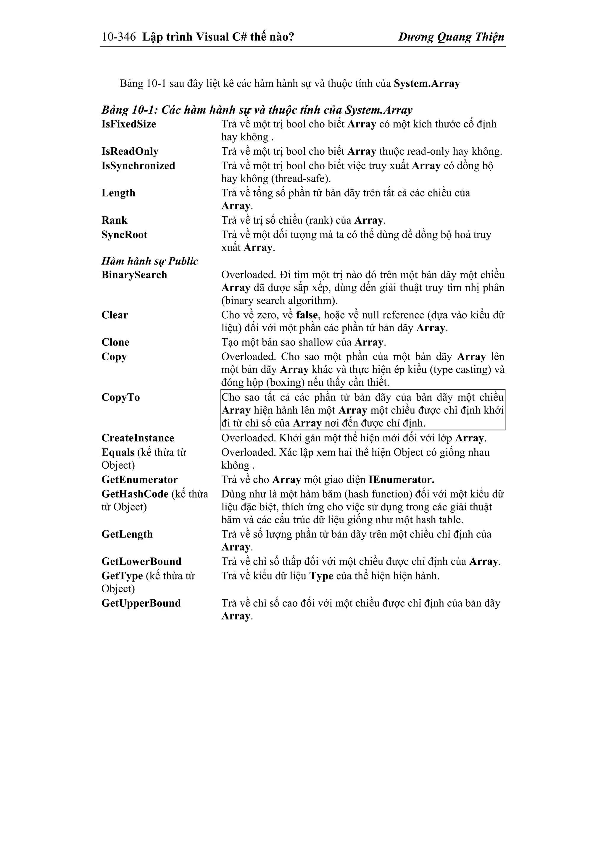 10-346 Lập trình Visual C# thế nào? Dương Quang Thiện
Bảng 10-1 sau đây liệt kê các hàm hành sự và thuộc tính của System.Array
Bảng 10-1: Các hàm hành sự và thuộc tính của System.Array
IsFixedSize Trả về một trị bool cho biết Array có một kích thước cố định
hay không .
IsReadOnly Trả về một trị bool cho biết Array thuộc read-only hay không.
IsSynchronized Trả về một trị bool cho biết việc truy xuất Array có đồng bộ
hay không (thread-safe).
Length Trả về tổng số phần tử bản dãy trên tất cả các chiều của
Array.
Rank Trả về trị số chiều (rank) của Array.
SyncRoot Trả về một đối tượng mà ta có thể dùng để đồng bộ hoá truy
xuất Array.
Hàm hành sự Public
BinarySearch Overloaded. Đi tìm một trị nào đó trên một bản dãy một chiều
Array đã được sắp xếp, dùng đến giải thuật truy tìm nhị phân
(binary search algorithm).
Clear Cho về zero, về false, hoặc về null reference (dựa vào kiểu dữ
liệu) đối với một phần các phần tử bản dãy Array.
Clone Tạo một bản sao shallow của Array.
Copy Overloaded. Cho sao một phần của một bản dãy Array lên
một bản dãy Array khác và thực hiện ép kiểu (type casting) và
đóng hộp (boxing) nếu thấy cần thiết.
CopyTo Cho sao tất cả các phần tử bản dãy của bản dãy một chiều
Array hiện hành lên một Array một chiều được chỉ định khởi
đi từ chỉ số của Array nơi đến được chỉ định.
CreateInstance Overloaded. Khởi gán một thể hiện mới đối với lớp Array.
Equals (kế thừa từ
Object)
Overloaded. Xác lập xem hai thể hiện Object có giống nhau
không .
GetEnumerator Trả về cho Array một giao diện IEnumerator.
GetHashCode (kế thừa
từ Object)
Dùng như là một hàm băm (hash function) đối với một kiểu dữ
liệu đặc biệt, thích ứng cho việc sử dụng trong các giải thuật
băm và các cấu trúc dữ liệu giống như một hash table.
GetLength Trả về số lượng phần tử bản dãy trên một chiều chỉ định của
Array.
GetLowerBound Trả về chỉ số thấp đối với một chiều được chỉ định của Array.
GetType (kế thừa từ
Object)
Trả về kiểu dữ liệu Type của thể hiện hiện hành.
GetUpperBound Trả về chỉ số cao đối với một chiều được chỉ định của bản dãy
Array.
 