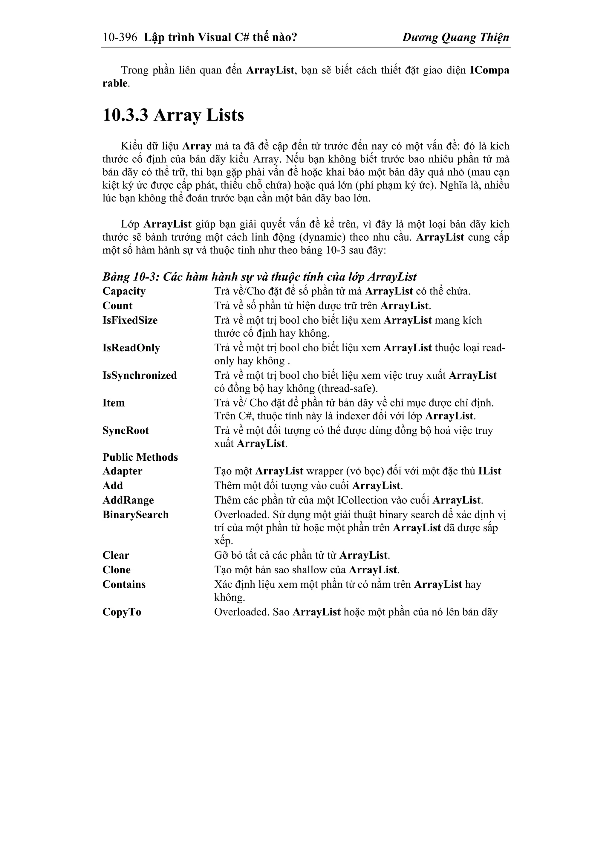 10-396 Lập trình Visual C# thế nào? Dương Quang Thiện
Trong phần liên quan đến ArrayList, bạn sẽ biết cách thiết đặt giao diện ICompa
rable.
10.3.3 Array Lists
Kiểu dữ liệu Array mà ta đã đề cập đến từ trước đến nay có một vấn đề: đó là kích
thước cố định của bản dãy kiểu Array. Nếu bạn không biết trước bao nhiêu phần tử mà
bản dãy có thể trữ, thì bạn gặp phải vấn đề hoặc khai báo một bản dãy quá nhỏ (mau cạn
kiệt ký ức được cấp phát, thiếu chỗ chứa) hoặc quá lớn (phí phạm ký ức). Nghĩa là, nhiều
lúc bạn không thể đoán trước bạn cần một bản dãy bao lớn.
Lớp ArrayList giúp bạn giải quyết vấn đề kể trên, vì đây là một loại bản dãy kích
thước sẽ bành trướng một cách linh động (dynamic) theo nhu cầu. ArrayList cung cấp
một số hàm hành sự và thuộc tính như theo bảng 10-3 sau đây:
Bảng 10-3: Các hàm hành sự và thuộc tính của lớp ArrayList
Capacity Trả về/Cho đặt để số phần tử mà ArrayList có thể chứa.
Count Trả về số phần tử hiện được trữ trên ArrayList.
IsFixedSize Trả về một trị bool cho biết liệu xem ArrayList mang kích
thước cố định hay không.
IsReadOnly Trả về một trị bool cho biết liệu xem ArrayList thuộc loại read-
only hay không .
IsSynchronized Trả về một trị bool cho biết liệu xem việc truy xuất ArrayList
có đồng bộ hay không (thread-safe).
Item Trả về/ Cho đặt để phần tử bản dãy về chỉ mục được chỉ định.
Trên C#, thuộc tính này là indexer đối với lớp ArrayList.
SyncRoot Trả về một đối tượng có thể được dùng đồng bộ hoá việc truy
xuất ArrayList.
Public Methods
Adapter Tạo một ArrayList wrapper (vỏ bọc) đối với một đặc thù IList
Add Thêm một đối tượng vào cuối ArrayList.
AddRange Thêm các phần tử của một ICollection vào cuối ArrayList.
BinarySearch Overloaded. Sử dụng một giải thuật binary search để xác định vị
trí của một phần tử hoặc một phần trên ArrayList đã được sắp
xếp.
Clear Gỡ bỏ tất cả các phần tử từ ArrayList.
Clone Tạo một bản sao shallow của ArrayList.
Contains Xác định liệu xem một phần tử có nằm trên ArrayList hay
không.
CopyTo Overloaded. Sao ArrayList hoặc một phần của nó lên bản dãy
 