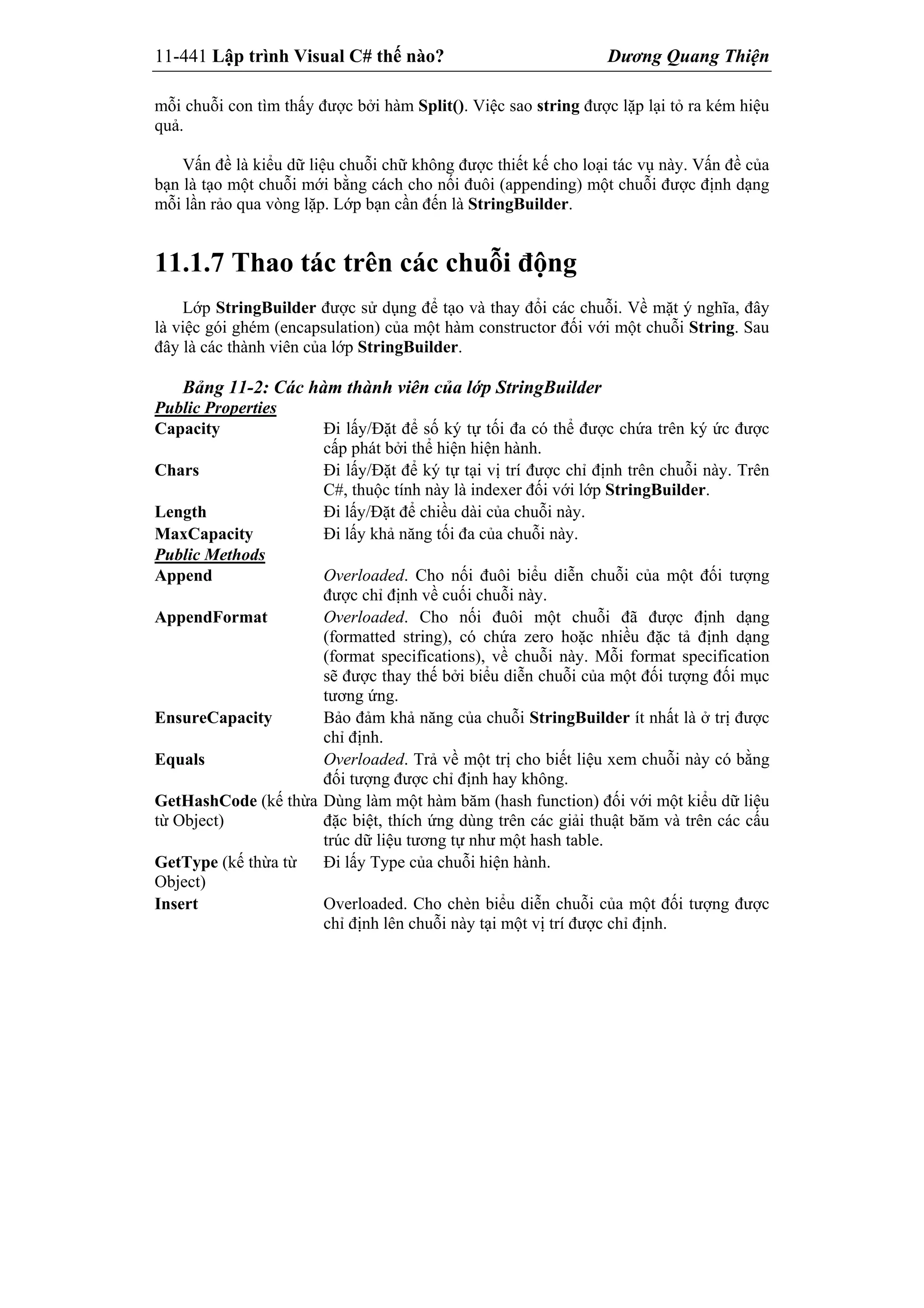 11-441 Lập trình Visual C# thế nào? Dương Quang Thiện
mỗi chuỗi con tìm thấy được bởi hàm Split(). Việc sao string được lặp lại tỏ ra kém hiệu
quả.
Vấn đề là kiểu dữ liệu chuỗi chữ không được thiết kế cho loại tác vụ này. Vấn đề của
bạn là tạo một chuỗi mới bằng cách cho nối đuôi (appending) một chuỗi được định dạng
mỗi lần rảo qua vòng lặp. Lớp bạn cần đến là StringBuilder.
11.1.7 Thao tác trên các chuỗi động
Lớp StringBuilder được sử dụng để tạo và thay đổi các chuỗi. Về mặt ý nghĩa, đây
là việc gói ghém (encapsulation) của một hàm constructor đối với một chuỗi String. Sau
đây là các thành viên của lớp StringBuilder.
Bảng 11-2: Các hàm thành viên của lớp StringBuilder
Public Properties
Capacity Đi lấy/Đặt để số ký tự tối đa có thể được chứa trên ký ức được
cấp phát bởi thể hiện hiện hành.
Chars Đi lấy/Đặt để ký tự tại vị trí được chỉ định trên chuỗi này. Trên
C#, thuộc tính này là indexer đối với lớp StringBuilder.
Length Đi lấy/Đặt để chiều dài của chuỗi này.
MaxCapacity Đi lấy khả năng tối đa của chuỗi này.
Public Methods
Append Overloaded. Cho nối đuôi biểu diễn chuỗi của một đối tượng
được chỉ định về cuối chuỗi này.
AppendFormat Overloaded. Cho nối đuôi một chuỗi đã được định dạng
(formatted string), có chứa zero hoặc nhiều đặc tả định dạng
(format specifications), về chuỗi này. Mỗi format specification
sẽ được thay thế bởi biểu diễn chuỗi của một đối tượng đối mục
tương ứng.
EnsureCapacity Bảo đảm khả năng của chuỗi StringBuilder ít nhất là ở trị được
chỉ định.
Equals Overloaded. Trả về một trị cho biết liệu xem chuỗi này có bằng
đối tượng được chỉ định hay không.
GetHashCode (kế thừa
từ Object)
Dùng làm một hàm băm (hash function) đối với một kiểu dữ liệu
đặc biệt, thích ứng dùng trên các giải thuật băm và trên các cấu
trúc dữ liệu tương tự như một hash table.
GetType (kế thừa từ
Object)
Đi lấy Type của chuỗi hiện hành.
Insert Overloaded. Cho chèn biểu diễn chuỗi của một đối tượng được
chỉ định lên chuỗi này tại một vị trí được chỉ định.
 