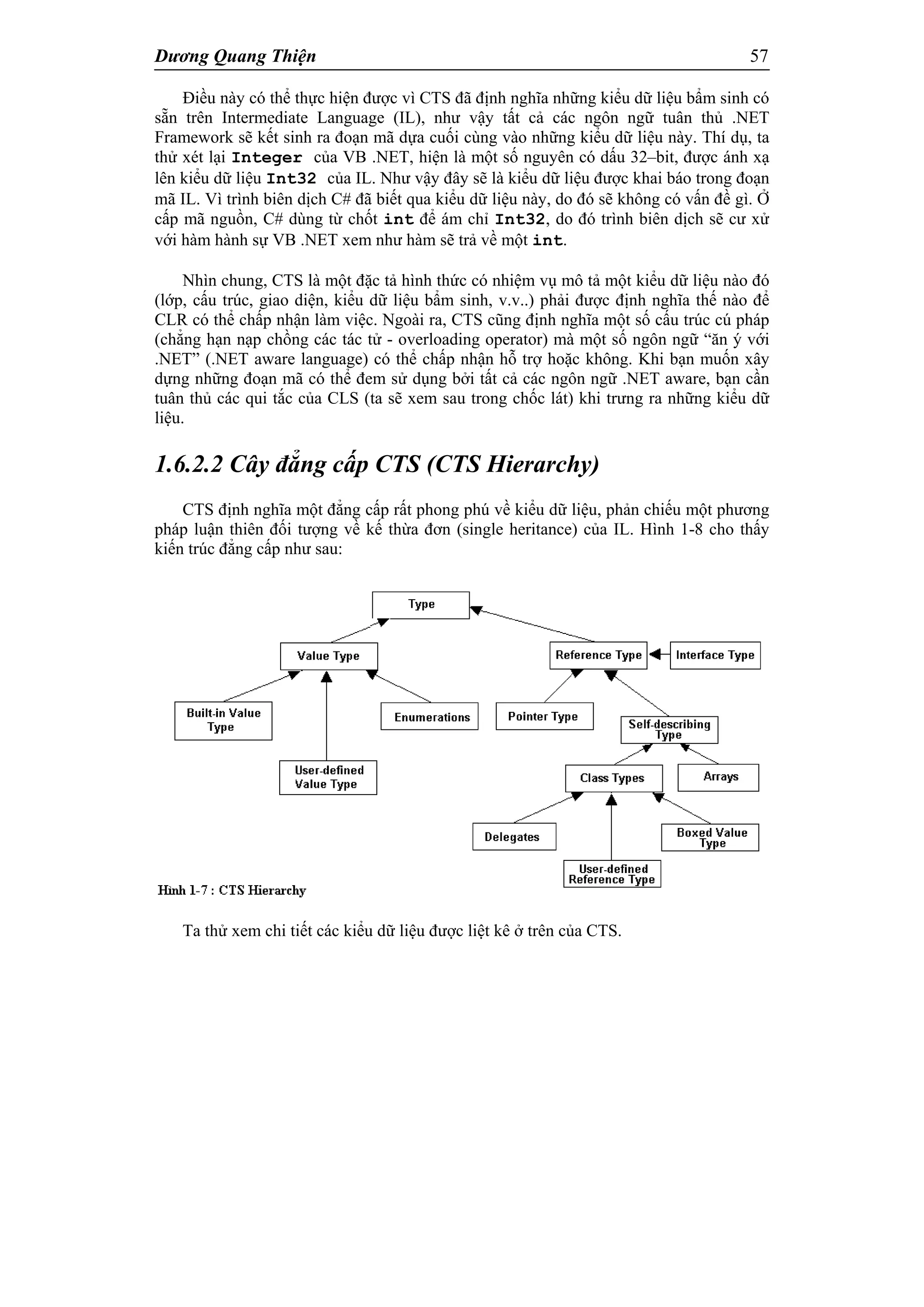 Dương Quang Thiện 57
Điều này có thể thực hiện được vì CTS đã định nghĩa những kiểu dữ liệu bẩm sinh có
sẵn trên Intermediate Language (IL), như vậy tất cả các ngôn ngữ tuân thủ .NET
Framework sẽ kết sinh ra đoạn mã dựa cuối cùng vào những kiểu dữ liệu này. Thí dụ, ta
thử xét lại Integer của VB .NET, hiện là một số nguyên có dấu 32–bit, được ánh xạ
lên kiểu dữ liệu Int32 của IL. Như vậy đây sẽ là kiểu dữ liệu được khai báo trong đoạn
mã IL. Vì trình biên dịch C# đã biết qua kiểu dữ liệu này, do đó sẽ không có vấn đề gì. Ở
cấp mã nguồn, C# dùng từ chốt int để ám chỉ Int32, do đó trình biên dịch sẽ cư xử
với hàm hành sự VB .NET xem như hàm sẽ trả về một int.
Nhìn chung, CTS là một đặc tả hình thức có nhiệm vụ mô tả một kiểu dữ liệu nào đó
(lớp, cấu trúc, giao diện, kiểu dữ liệu bẩm sinh, v.v..) phải được định nghĩa thế nào để
CLR có thể chấp nhận làm việc. Ngoài ra, CTS cũng định nghĩa một số cấu trúc cú pháp
(chẳng hạn nạp chồng các tác tử - overloading operator) mà một số ngôn ngữ “ăn ý với
.NET” (.NET aware language) có thể chấp nhận hỗ trợ hoặc không. Khi bạn muốn xây
dựng những đoạn mã có thể đem sử dụng bởi tất cả các ngôn ngữ .NET aware, bạn cần
tuân thủ các qui tắc của CLS (ta sẽ xem sau trong chốc lát) khi trưng ra những kiểu dữ
liệu.
1.6.2.2 Cây đẳng cấp CTS (CTS Hierarchy)
CTS định nghĩa một đẳng cấp rất phong phú về kiểu dữ liệu, phản chiếu một phương
pháp luận thiên đối tượng về kế thừa đơn (single heritance) của IL. Hình 1-8 cho thấy
kiến trúc đẳng cấp như sau:
Ta thử xem chi tiết các kiểu dữ liệu được liệt kê ở trên của CTS.
 