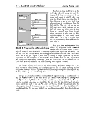 5-242 Lập trình Visual C# thế nào? Dương Quang Thiện
Khi bạn sử dụng từ chốt new để cho
thể hiện một đối tượng, thì mỗi đối
tượng sẽ có riêng cho mình một lô các
thuộc tính, nghĩa là một lô biến vùng
mục tin, để đối tượng làm việc. Còn lô
hàm hành sự thì chỉ có một dành dùng
chung cho tất cả các đối tượng được thể
hiện từ lớp. Như vậy, khi bạn tạo hai
biến đối tượng Bush và Blair, thì hai
biến đối tượng này dùng chung lô hàm
hành sự, còn mỗi anh chàng đều có
riêng cho mình lô vùng mục tin. Còn
anh chàng Putin thì “đang phòng không
chiếc bóng”. Ta có thể vẽ lô vùng mục
tin của hai đối tượng Bush và Blair như
sau, hình 5-1.
Bạn thấy lớp Authenticator hiện
chỉ có một vùng mục tin là Password.
Do đó, biến đối tượng Bush và Blair,
mỗi đối tượng có riêng một chuỗi ký tự mang tên Password, dùng chứa mật khẩu. Thay
đổi mật khẩu trên Bush sẽ không ảnh hưởng gì đến trên mật khẩu của Blair. Đây là khái
niệm “hồn ai nấy giữ”. Ngoài ra, trên hình 5-1, chúng tôi có ghi ở góc trên tay trái chữ
“Instance” cho biết vùng mục tin này được tạo trong một thể hiện của lớp. Còn các biến
đối tượng được tượng trưng bởi những ô hình chữ nhật có mũi tên chĩa về khối dữ liệu
(data area). Bạn thấy trên hình 5-1, biến đối tượng Putin hiện chỉ về hư vô.
Nói tóm lại, mỗi lần bạn khai báo một biến đối tượng thuộc kiểu dữ liệu nào đó, thì
theo mặc nhiên biến đối tượng này sẽ nhận được một bản sao tất cả các vùng mục tin
thuộc lớp. Như vậy, mỗi thể hiện khác nhau sẽ có những lô vùng mục tin riêng biệt cho
thể hiện. Điểm này bạn phải nắm thật chắc.
Bây giờ ta xem một điểm khác. Như bạn đã biết, lớp còn có một số hàm hành sự. Thí
dụ lớp Authenticator có hai hàm hành sự: IsPasswordCorrect() và ChangePass
word(). Hai hàm này khi biên dịch sẽ chiếm một khoảng ký ức nào đó. Khi lớp được gọi
vào, thì ngoài các vùng mục tin vừa kể trên phải cấp phát cho các đối tượng, ta còn phải
có chỗ trữ lô hàm hành sự của lớp. Và chỉ trữ một bản mà thôi. Ký ức dùng cấp phát cho
vùng mục tin của mỗi đối tượng cũng như cho khối hàm hành sự sẽ được lấy từ heap. Nói
tóm lại ta có hình 5-2 như sau, với khối các hàm hành sự được biên dịch nằm ở phía tay
phải:
 
