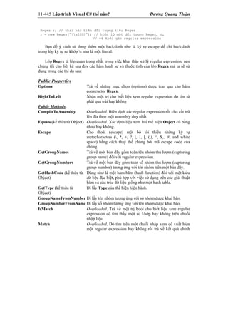 11-445 Lập trình Visual C# thế nào? Dương Quang Thiện
Regex r; // khai báo biến đối tượng kiểu Regex
r = new Regex("s2000"); // hiển lộ một đối tượng Regex, r,
// và khởi gán regular expression
Bạn để ý cách sử dụng thêm một backslash như là ký tự escape để chỉ backslash
trong lớp ký tự so khớp s như là một literal.
Lớp Regex là lớp quan trọng nhất trong việc khai thác xử lý regular expression, nên
chúng tôi cho liệt kê sau đây các hàm hành sự và thuộc tính của lớp Regex mà ta sẽ sử
dụng trong các thí dụ sau:
Public Properties
Options Trả về những mục chọn (options) được trao qua cho hàm
constructor Regex.
RightToLeft Nhận một trị cho biết liệu xem regular expression dò tìm từ
phải qua trái hay không
Public Methods
CompileToAssembly Overloaded. Biên dịch các regular expression rồi cho cất trữ
lên đĩa theo một assembly duy nhất.
Equals (kế thừa từ Object) Overloaded. Xác định liệu xem hai thể hiện Object có bằng
nhau hay không.
Escape Cho thoát (escape) một bộ tối thiểu những ký tự
metacharacters (, *, +, ?, |, {, [, (,), ^, $,., #, and white
space) bằng cách thay thế chúng bởi mã escape code của
chúng.
GetGroupNames Trả về một bản dãy gồm toàn tên nhóm thu lượm (capturing
group name) đối với regular expression.
GetGroupNumbers Trả về một bản dãy gồm toàn số nhóm thu lượm (capturing
group number) tương ứng với tên nhóm trên một bản dãy.
GetHashCode (kế thừa từ
Object)
Dùng như là một hàm băm (hash function) đối với một kiểu
dữ liệu đặc biệt, phù hợp với việc sử dụng trên các giải thuật
băm và cấu trúc dữ liệu giống như một hash table.
GetType (kế thừa từ
Object)
Đi lấy Type của thể hiện hiện hành.
GroupNameFromNumber Đi lấy tên nhóm tương ứng với số nhóm được khai báo.
GroupNumberFromName Đi lấy số nhóm tương ứng với tên nhóm được khai báo.
IsMatch Overloaded. Trả về một trị bool cho biết liệu xem regular
expression có tìm thấy một so khớp hay không trên chuỗi
nhập liệu.
Match Overloaded. Dò tìm trên một chuỗi nhập xem có xuất hiện
một regular expression hay không rồi trả về kết quả chính
 