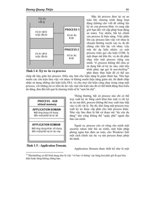 Dương Quang Thiện 46
Mặc dù process đem lại sự an
toàn khi chương trình đang hoạt
động (không cho viết đè chồng lên
ký ức của process khác và cung cấp
giới hạn đối với cấp phép hoạt động
an toàn). Tuy nhiên, bất lợi chính
của process là hiệu năng. Việc phần
lớn các process làm việc với nhau là
chuyện thường xuyên xảy ra, do đó
chúng cần liên lạc với nhau. Lấy
một thí dụ hiển nhiên: có một
process triệu gọi cấu kiện COM, là
một đoạn mã khả thi, và do đó phải
chạy trên một process riêng của
mình. Vì process không thể chia sẻ
sử dụng bất cứ ký ức nào, một tiến
trình phức tạp gọi là marshalling16
phải được thực hiện để có thể sao
chép dữ liệu giữa hai process. Điều này làm cho hiệu năng bị giảm thảm hại. Nếu bạn
muốn các cấu kiện làm việc với nhau và không muốn hiệu năng giảm sút, thì đành chấp
nhận sử dụng những cấu kiện kiểu DLL và cho mọi cấu kiện cùng chạy trong cùng một
process, với những rủi ro tiềm ẩn do việc một cấu kiện nào đó có thể hành động theo kiểu
du đảng, đưa đến kết quả là chương trình sẽ bị “sụm bà chè”.
Thông thường, bất cứ process nào chỉ có thể
truy xuất ký ức bằng cách khai báo một vị chỉ ký
ức ảo mà thôi, process không thể truy xuất trực tiếp
vào vị chỉ vật lý. Do đó, khó lòng một process truy
xuất ký ức được cấp phát cho một process khác.
Như vậy bảo đảm là bất cứ đoạn mã “du côn du
đảng” nào cũng không thể “quậy phá” ngoài địa
bàn của mình.
Ngoài ra, process còn có riêng cho mình một
security token (thẻ bài an ninh), một biện pháp
phòng ngừa bảo đảm an toàn, cho Windows biết
một cách chính xác tác vụ nào process được phép
thi hành.
Application Domain được thiết kế như là một
16
Marshalling có thể hình dung như là việc “vô bao vô thùng’ các hàng hoá phải gởi đi qua bưu
điện hoặc hàng không chẳng hạn.
 